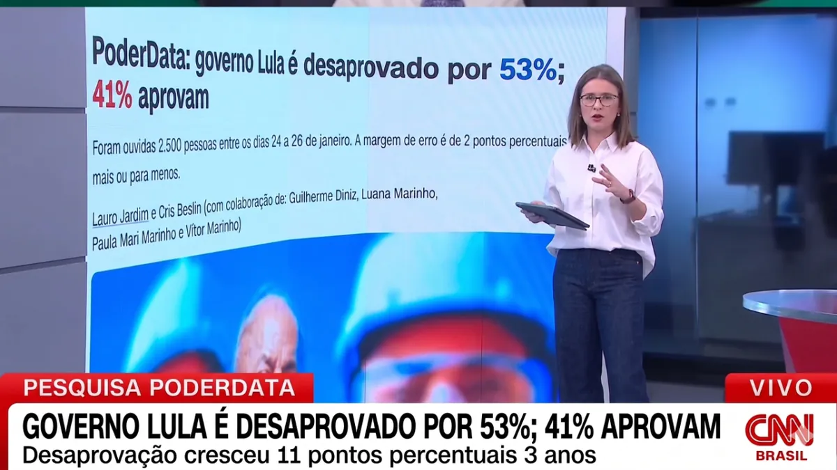 Desaprovação do Governo Lula Dispara e Atinge 53% em Nova Pesquisa PoderData