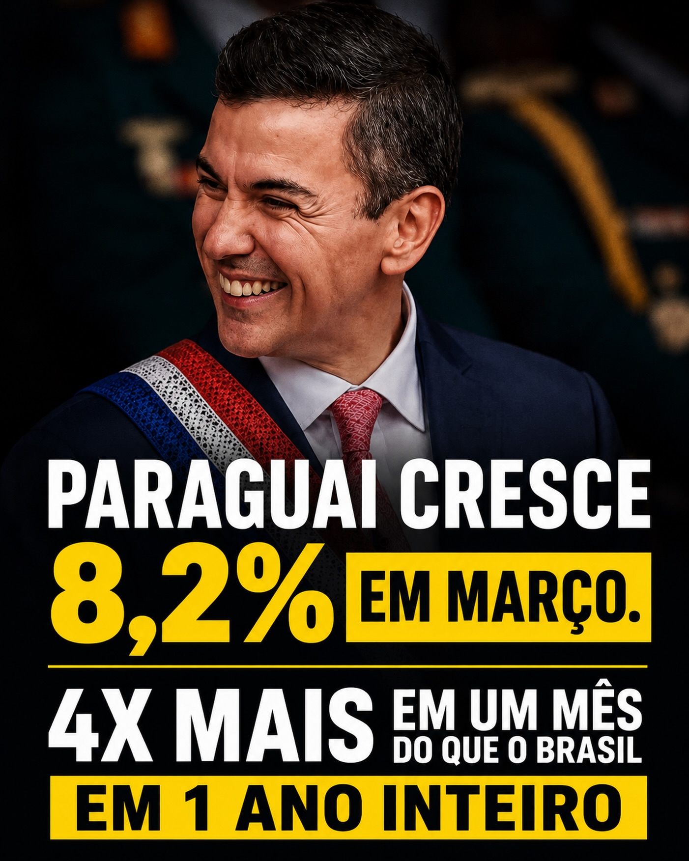 Paraguai cresce 8,2% em março e supera, em um único mês, todo o avanço esperado do Brasil em 2026