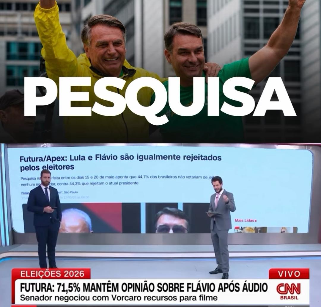 Futura/Apex: 71,5% dos eleitores mantêm opinião sobre Flávio Bolsonaro após áudio com Vorcaro